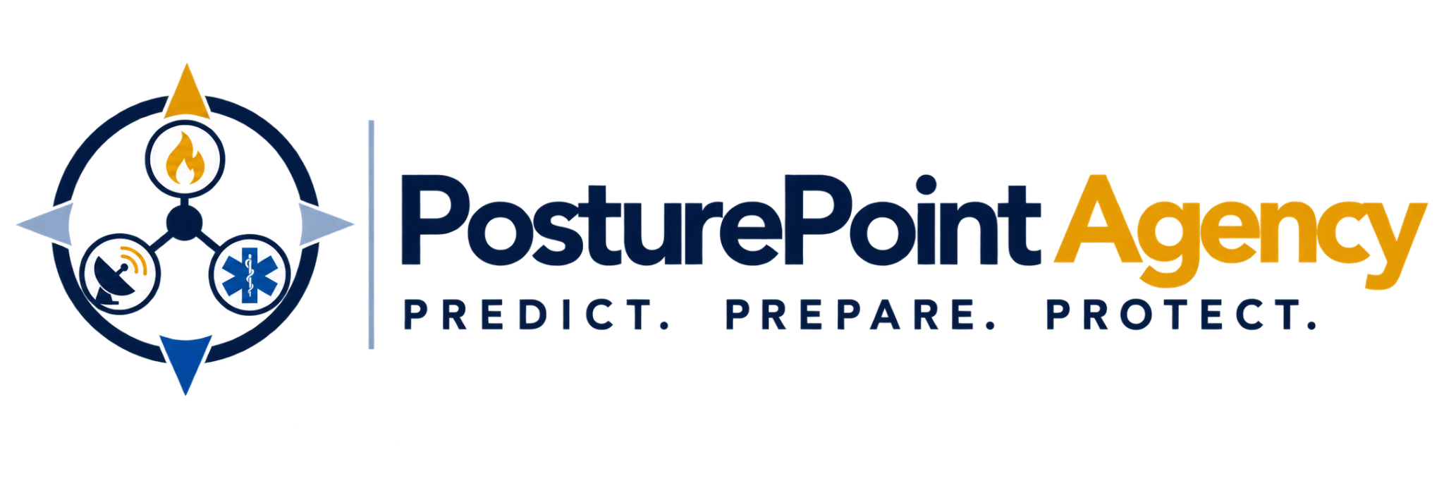 PosturePoint Agency — Predict. Prepare. Protect.